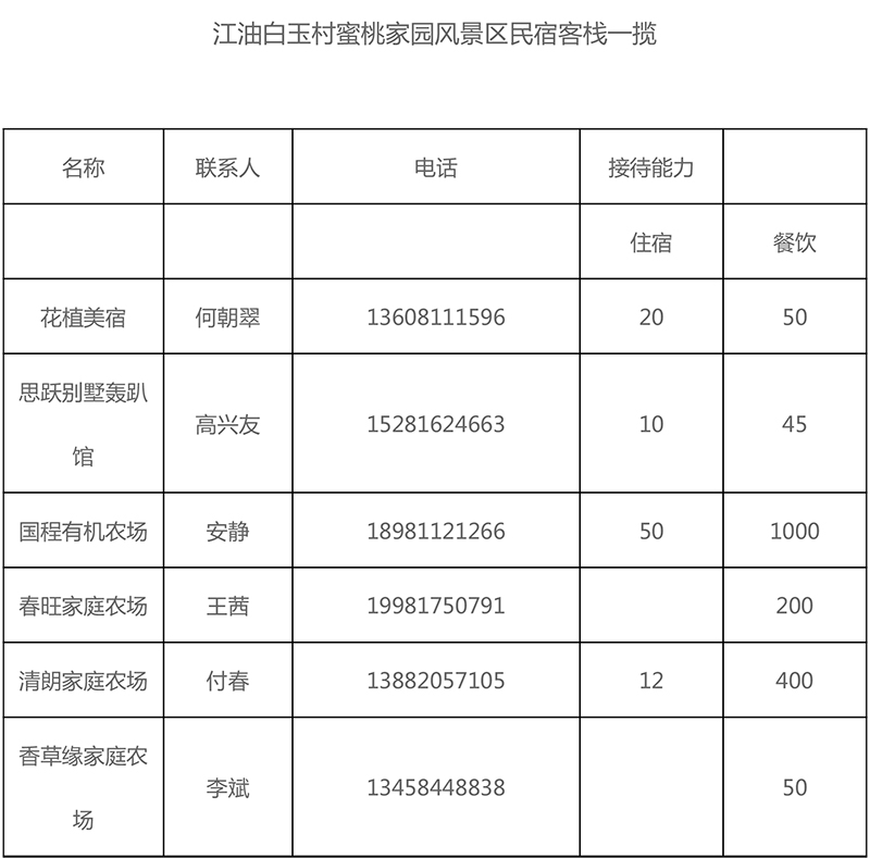 江油白玉村.jpg
